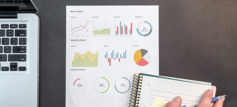 Charts and analytics