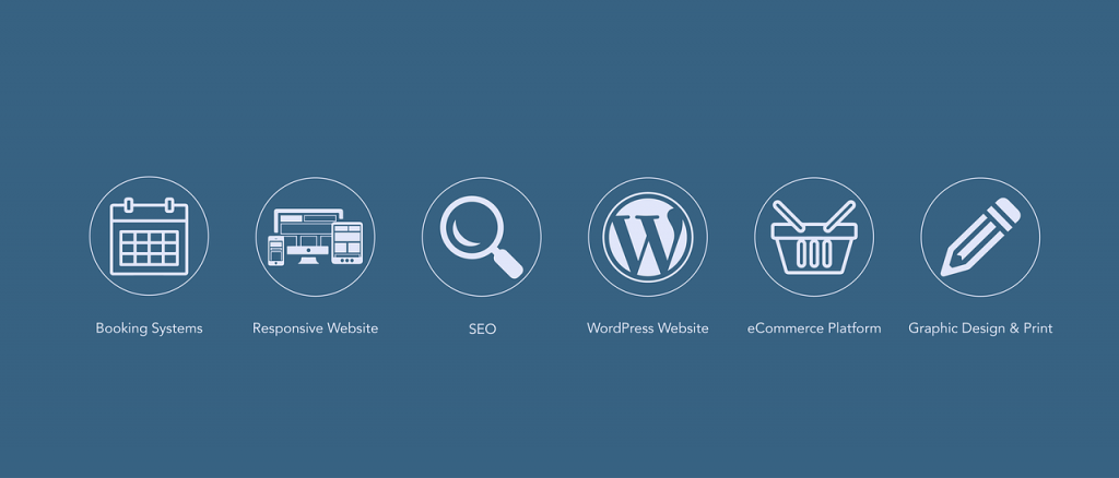 WordPress functionality highlights
