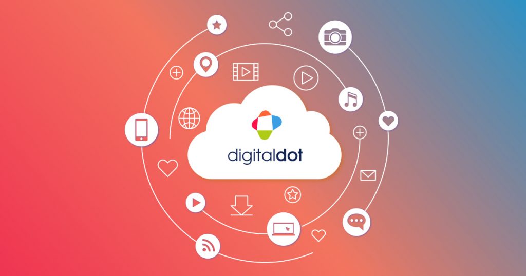 Digital Dot cloud with various services