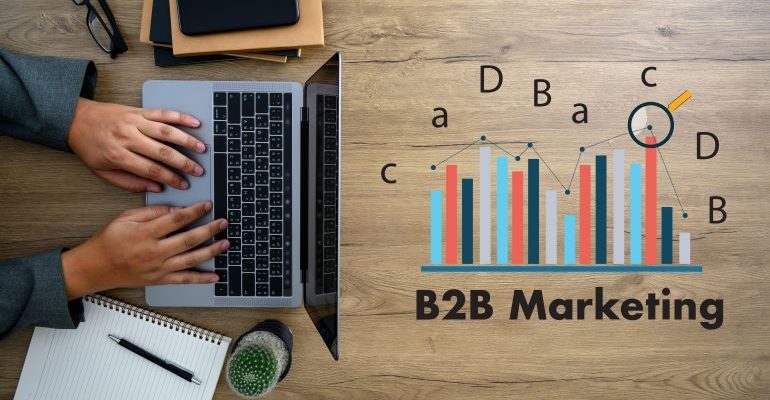 B2B Marketing