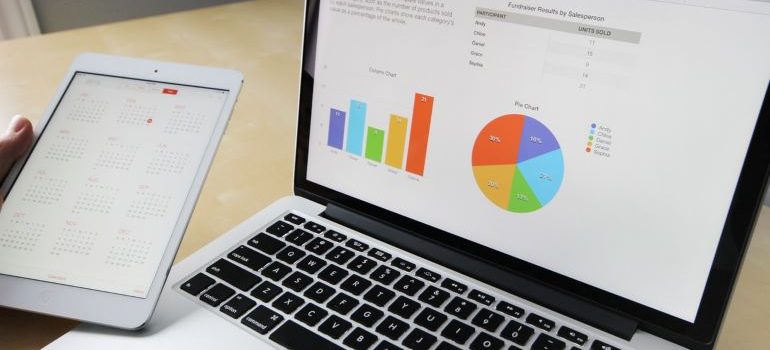 Laptop with pie charts and graphs.