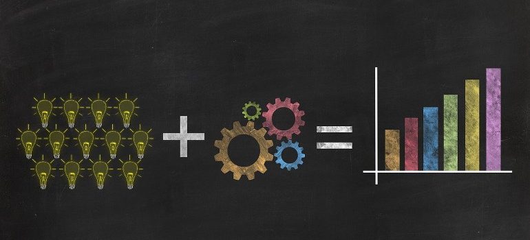 Ideas and mechanics made into graphs.