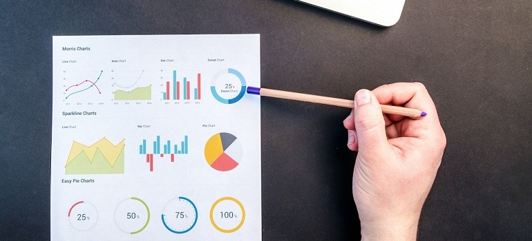 Hand pointing to marketing data expressed through pie charts and graphs.