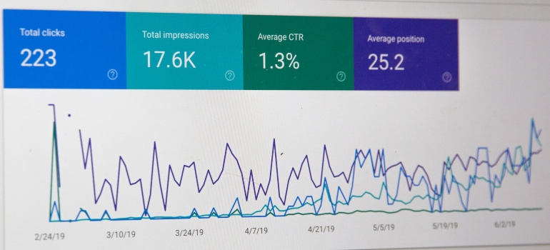 Computer screen with website metrics on it