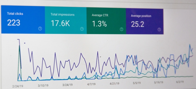 Google Analytics page on a computer screen