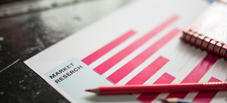 Metrics used to measure how effective marketing addiction treatment to young adults is